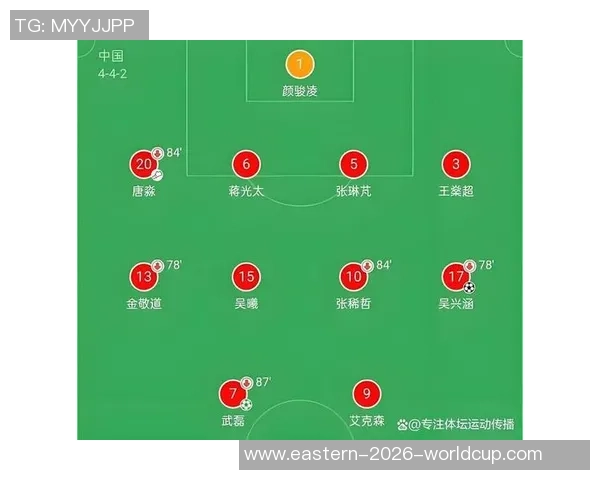 深入解析足球场上各个位置的职责与战术角色