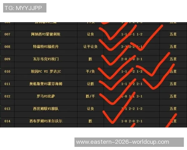 足球五大联赛赛程全面解析及各队比赛时间安排详解